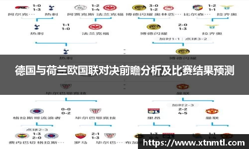 德国与荷兰欧国联对决前瞻分析及比赛结果预测